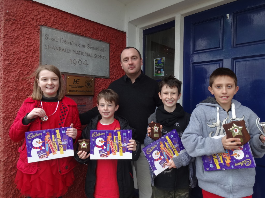 Conker Tournament Prizewinners