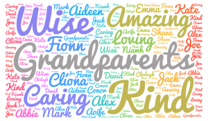 Conor ol word cloud